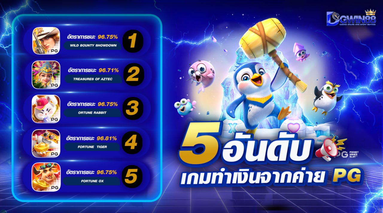 รูปภาพแบนเนอร์